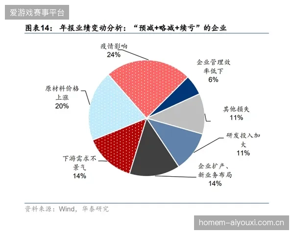 超过74%的场馆级信号传输环节增加自动化运维介入，赛事运营实时调度效率迎来拐点